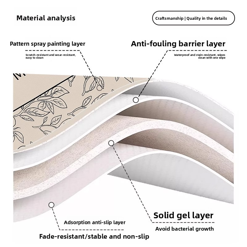 Dining table mat and tablecloth: waterproof, oil-proof, heat-resistant, wash-free, coffee table surface protector