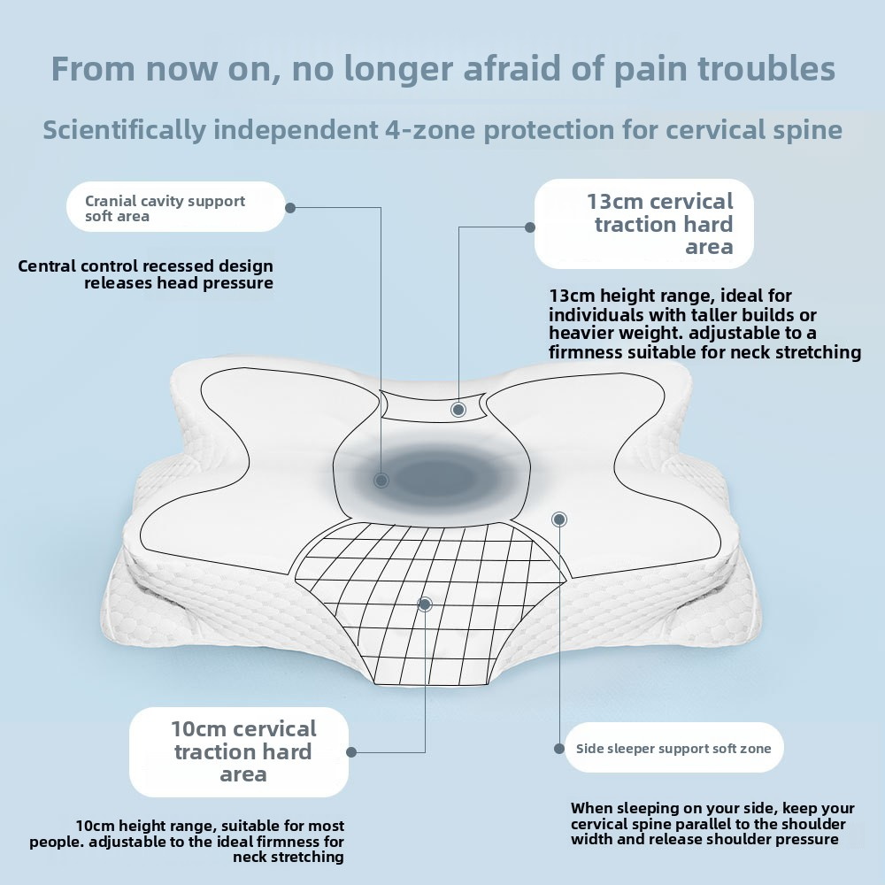 Thickened Butterfly-shaped Memory Cervical Pillow