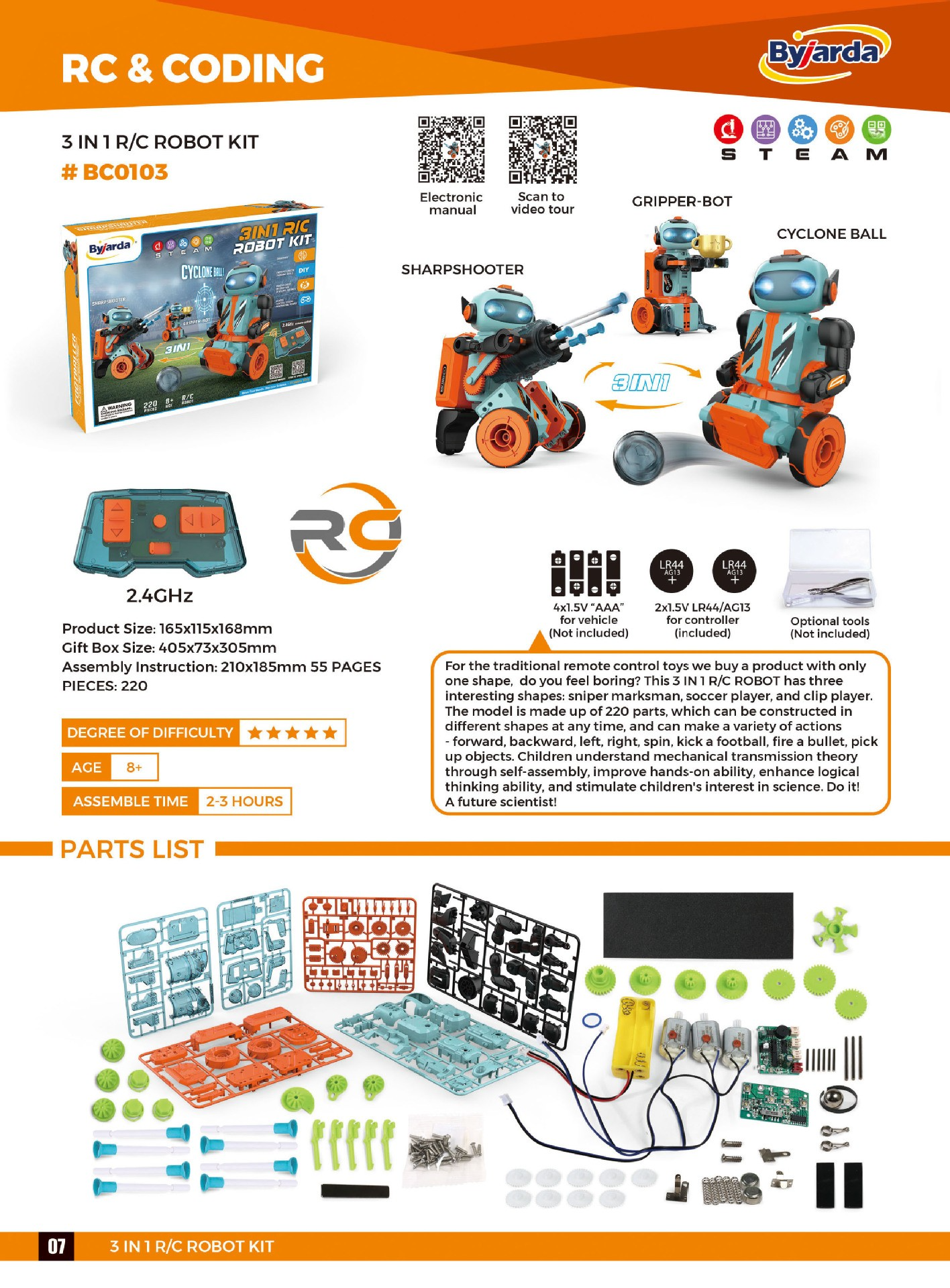 gGqRi/mnzdQy998jxNFiwr8Rs/1066Df7JOr