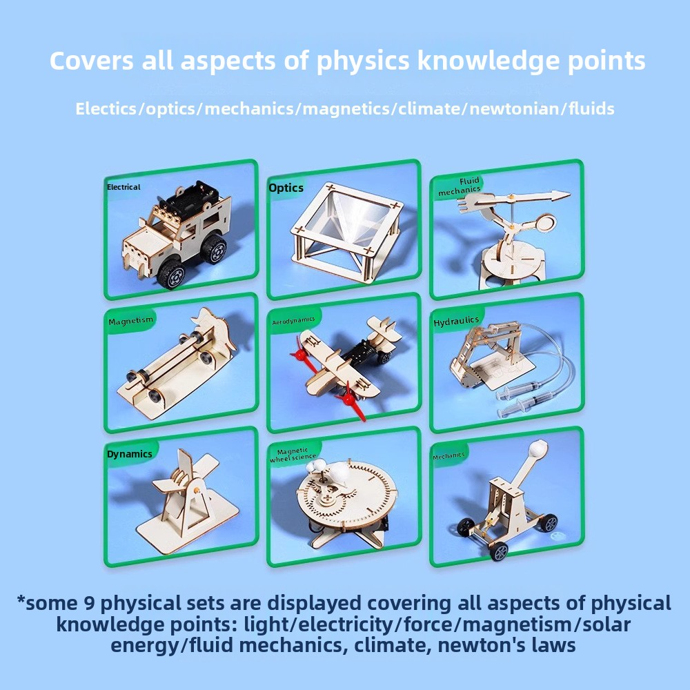 Cutting-edge Science and Education Experimental Kit: Student Science and Technology Production, Invention, STEAM School DIY Materials, Educational Toys