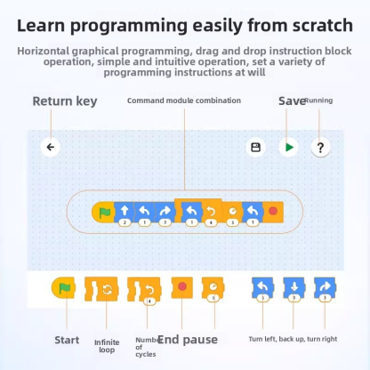 cada Click Remote Control Building Block Racing Car Sports Car Model, Educational Electric Programming Assembly Toy Car for Boys and Children