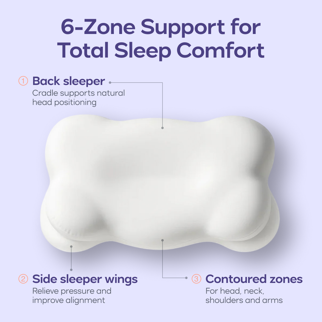 Memory Cotton Pillow Duo Pillow Protects Cervical Spine Sleep, Side Sleep, Cervical Spine Pillow