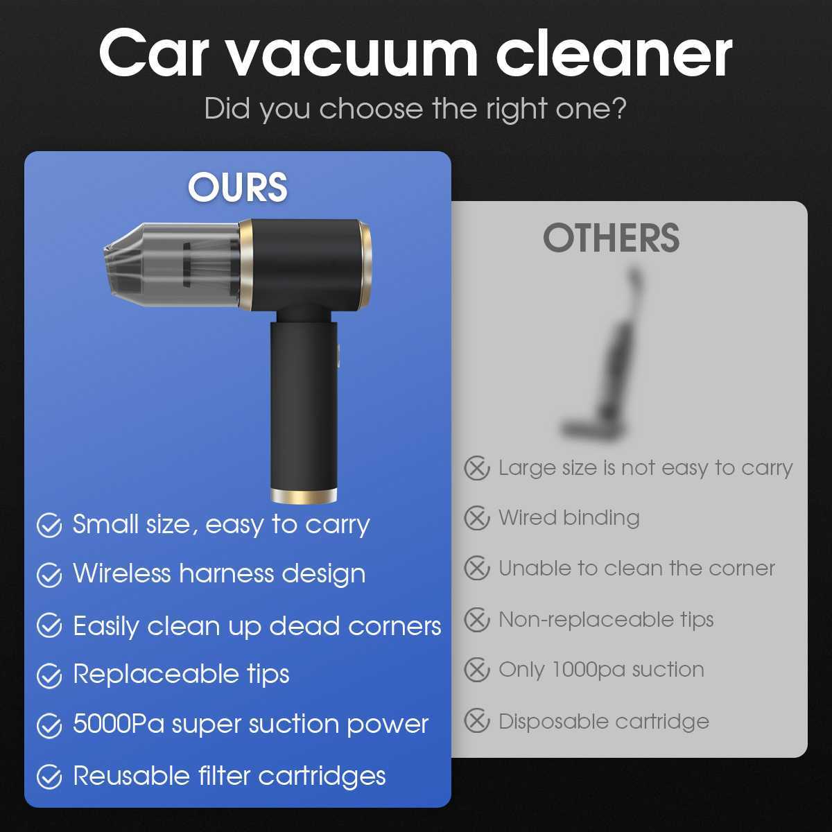 Wireless Vacuum Cleaner Powerful Suction Handheld Cleaning Machine Portable Duster for Car Keyboard Home Appliance Pet Hair