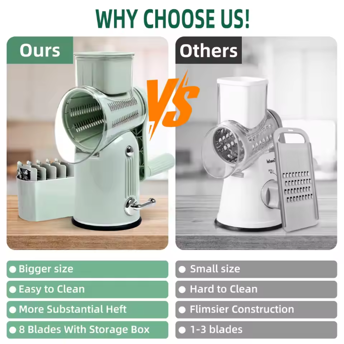 Rotary Cheese Grater with Handle, Vegetable Shredder with 5 Replaceable Blades & Strong Suction Base, Round Food Slicer & Choppe