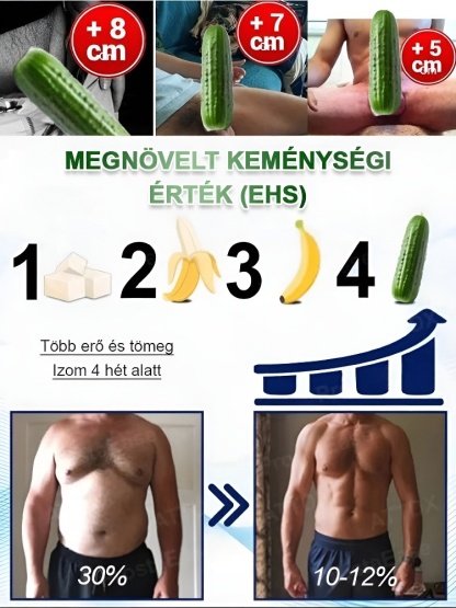 Fokozza a férfiak erejét Új zélandi bio kivi facsemete