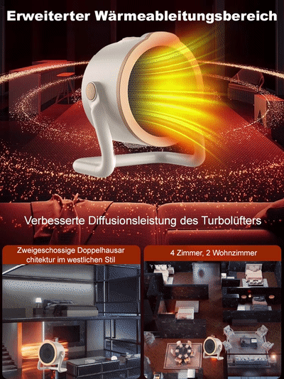 【Neue Generation der AI-intelligenten Energiespar-Heizgeräte】Gemeinsam entwickelt von führenden Universitäten in Berlin und deutschen Ingenieuren