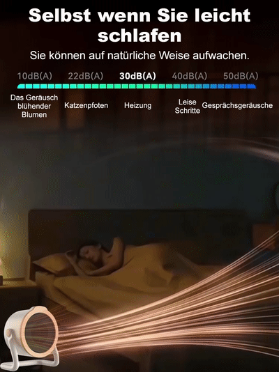 【Neue Generation der AI-intelligenten Energiespar-Heizgeräte】Gemeinsam entwickelt von führenden Universitäten in Berlin und deutschen Ingenieuren