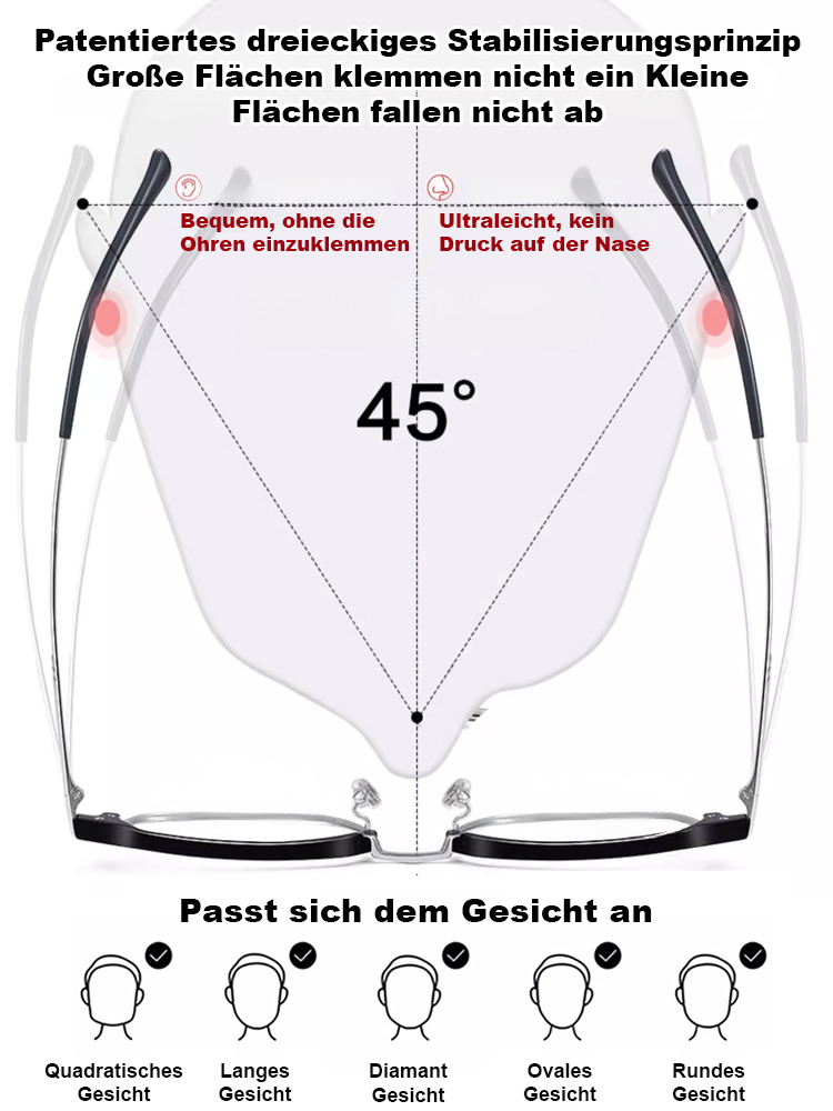 【Historisch niedriger Weihnachtspreis】Automatische Zoom- und Blaulichtschutz-Altersweitsichtbrille
