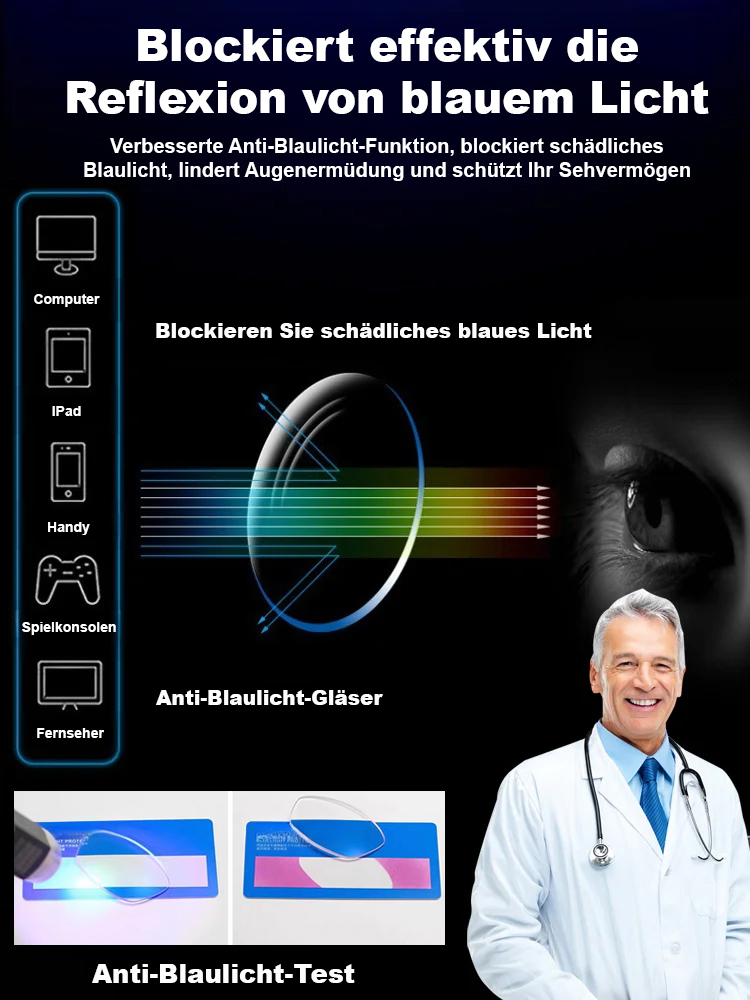 【Historisch niedriger Weihnachtspreis】Automatische Zoom- und Blaulichtschutz-Altersweitsichtbrille