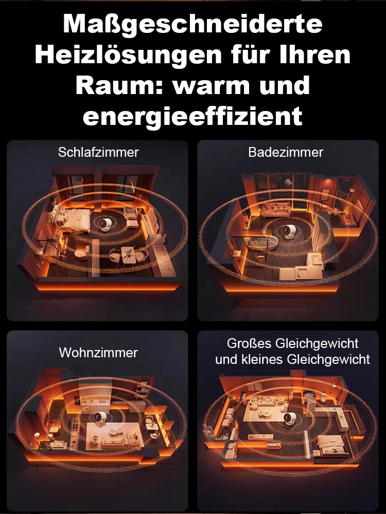 【Neue Generation der AI-intelligenten Energiespar-Heizgeräte】Gemeinsam entwickelt von führenden Universitäten in Berlin und deutschen Ingenieuren