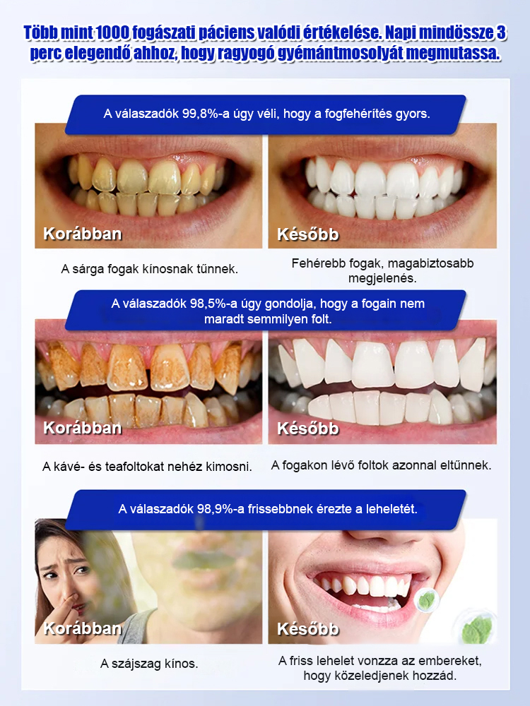 Ne hagyd, hogy a fogfolt elrontsa a mosolyodat!