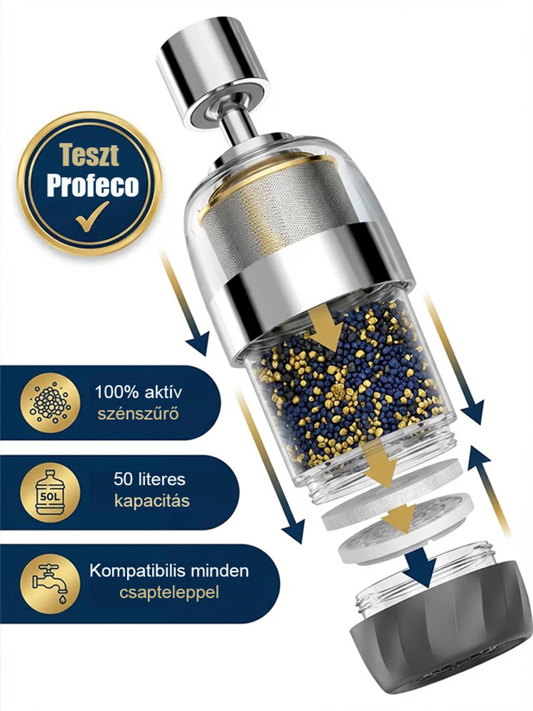 CE/NSF minősítés! 5 másodperc alatt tiszta víz, 99% baktériummentesítés és klórmentesítés💧