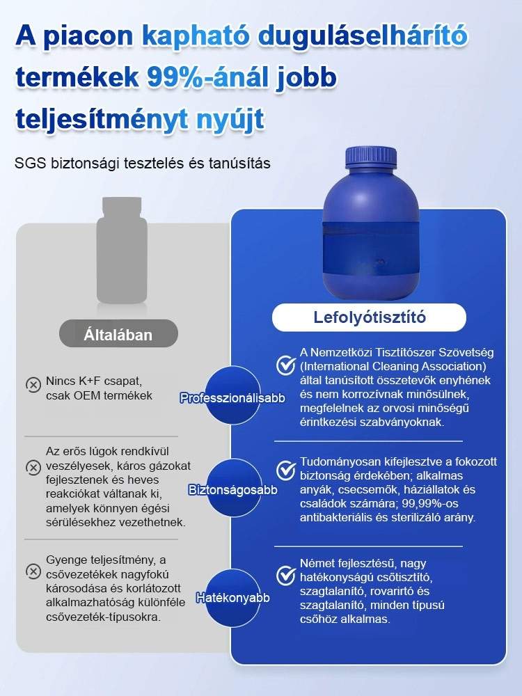 💥 Erős csőtisztító gyöngyök 🚽 Egy másodperc alatt feloldja a hajat, olajat és ételmaradékot 🛁 Konyhai és fürdőszobai szagtalanítás
