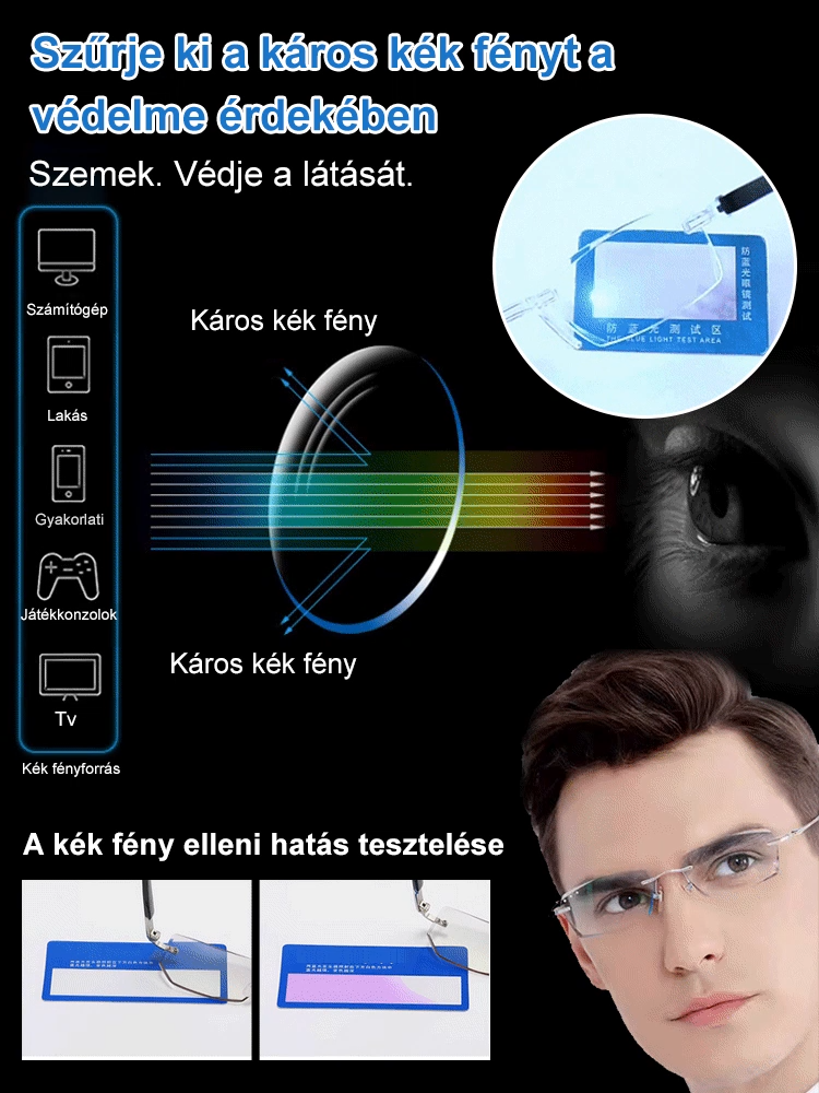 ✨Keret nélküli szemüveg, automatikus látáskorrekcióval 0-1000 dioptriáig