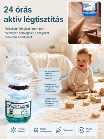 🛡️【Anyáknak és babáknak szánt tisztítás】Egész házat lefedő porgyilkos intelligens porszívó doboz