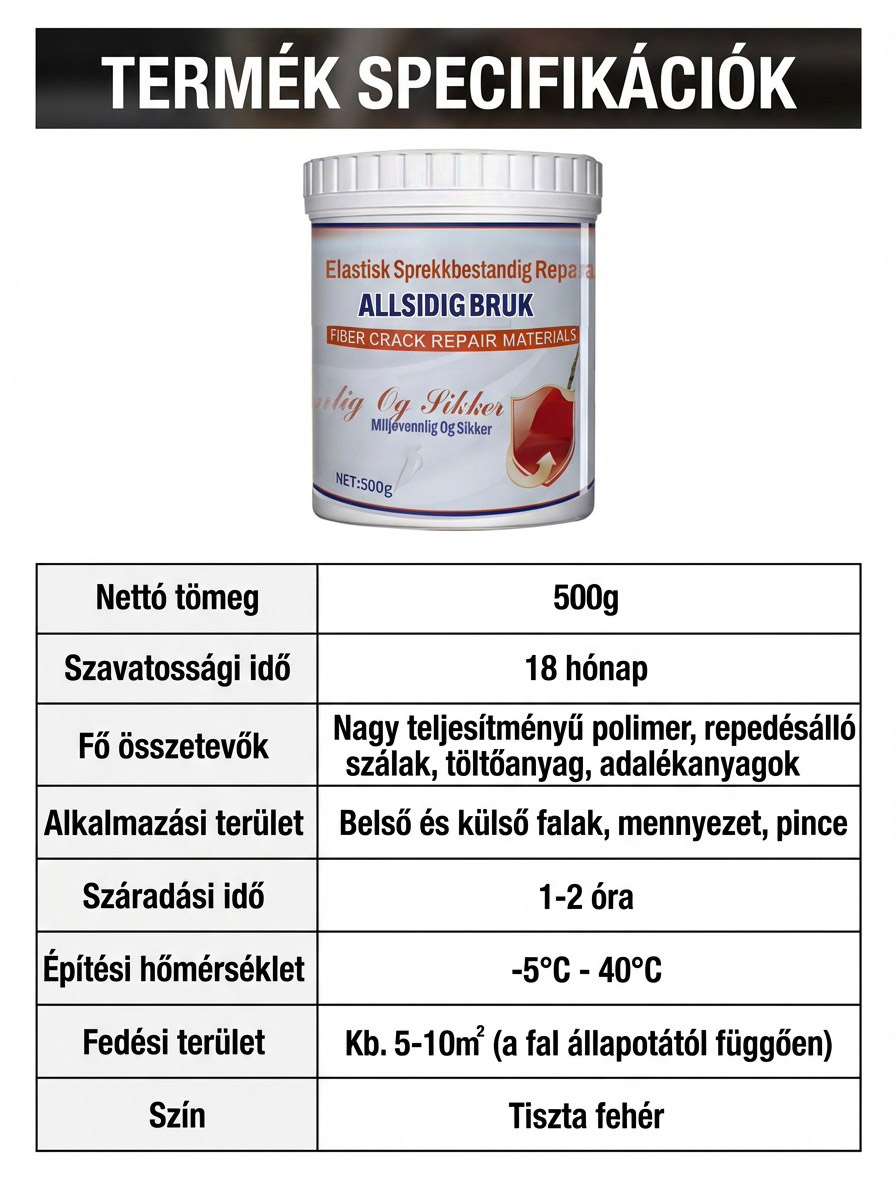 ✨Egy üveg megold mindent: fal repedések, leváló festék, nedvesség - könnyű javítás✨