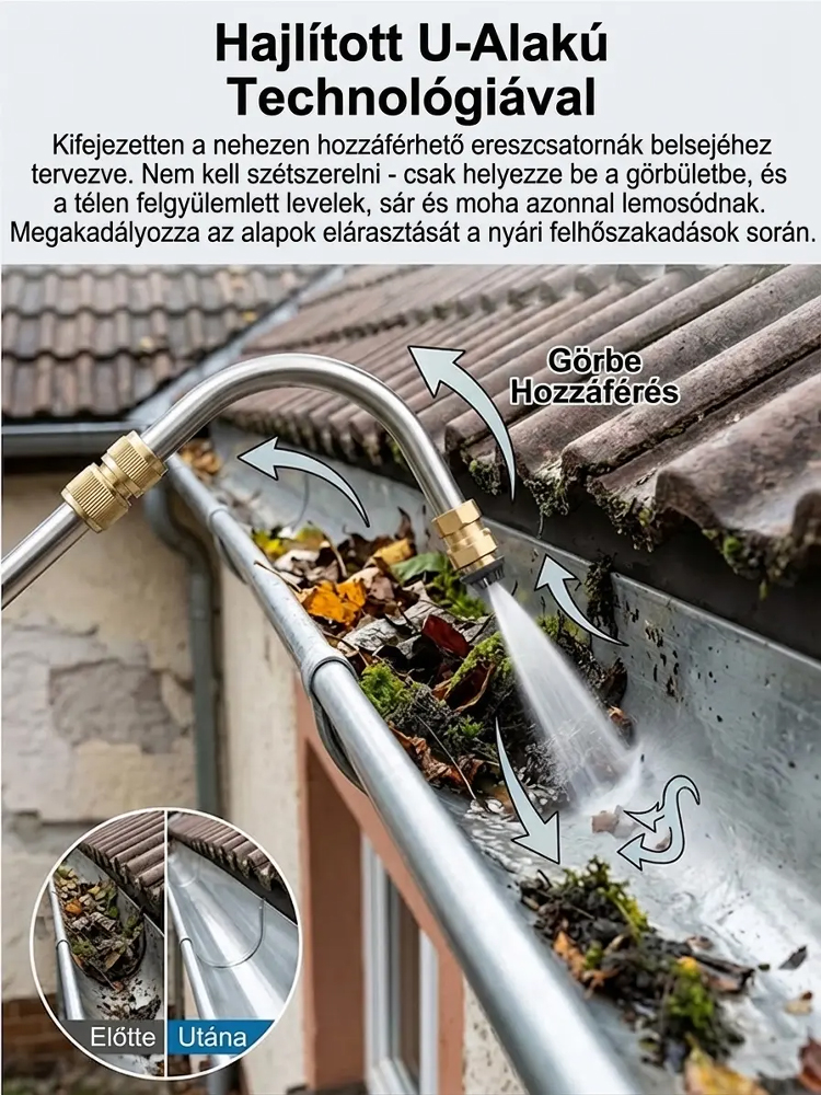 💧 Prémium Rozsdamentes Tisztítófej: Térkő, Autó és Homlokzat tisztításhoz