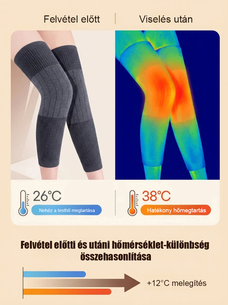 💡-60°C-os hidegtűrés, védi az ízületeket a fagyástól és fájdalomtól
