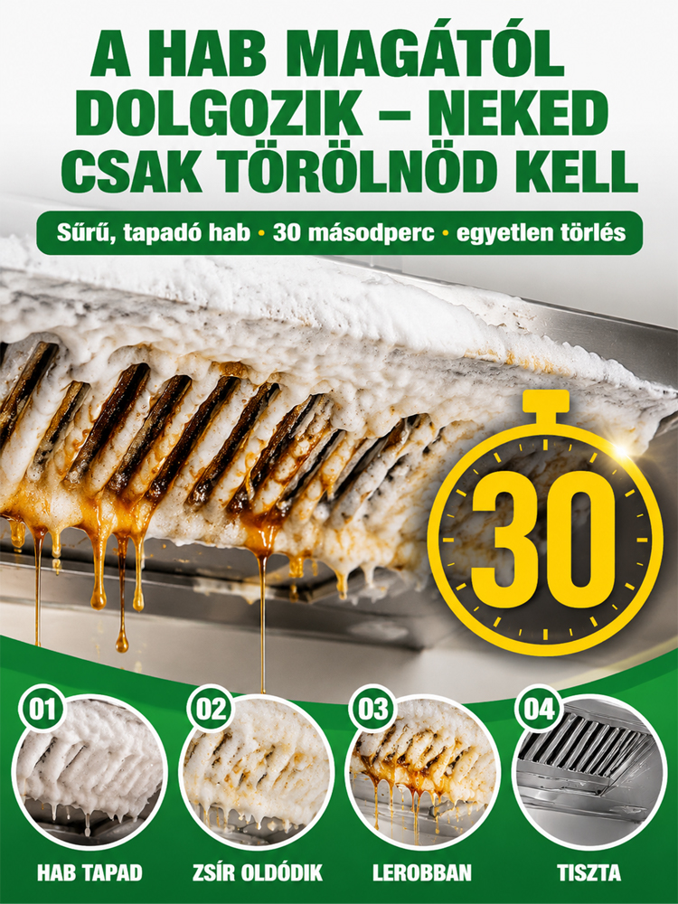 ✨ Többfunkciós Bioenzimes Tisztítóspray – A Zsíroldás És Mészvíz Új Generációja!