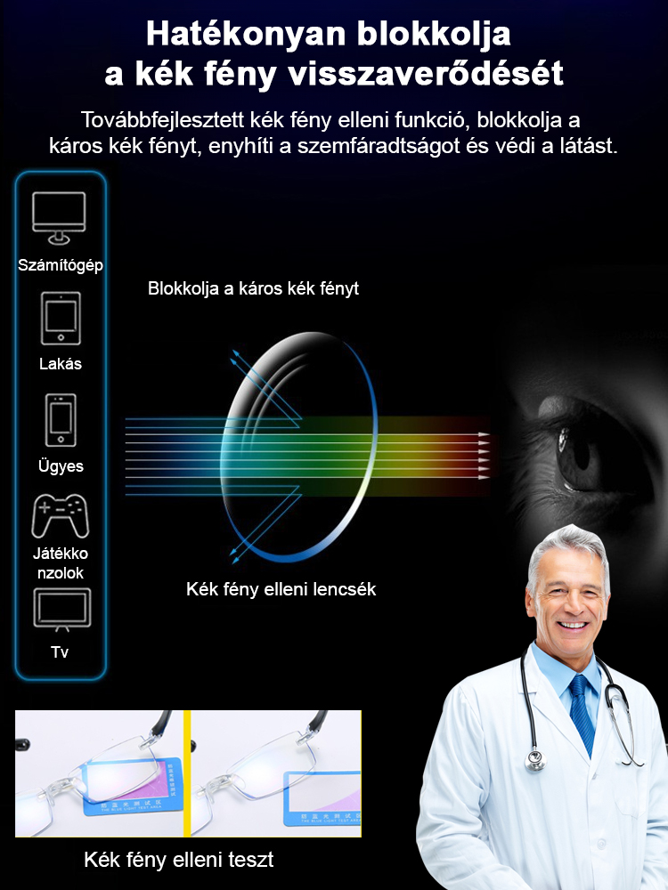 🛡️ Búcsú a szem fáradtságától és a kék fény okozta sérülésektől, szeme egészségének védelmében gyökeresen