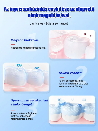 Ne hagyd, hogy a fogfolt elrontsa a mosolyodat!