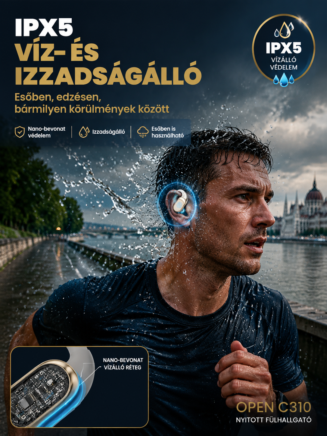 🏃‍♂️ Nyitott Fülhallgató — Nincs Több Fülfájás, Sosem Esik Le
