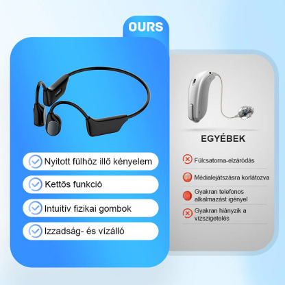 👂Világosan hall, így nyugodt lehet! Csontvezetéses hallástechnológia 🎧 Időseknek tévézéshez és csevegéshez akadálymentes