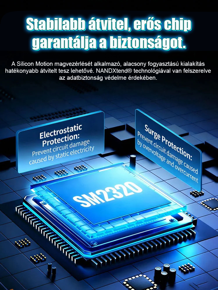 ⚡Hatalmas 16 TB-os tárhely: Tárolj fotókat, videókat, projektfájlokat, játékokat... mindent egy helyen, soha többé ne törölj semmit.