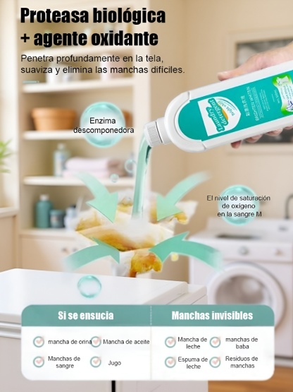 💥Zap oil stains in 3 seconds! 👕 Laundry liquid that breaks down tough grease and prevents yellowing