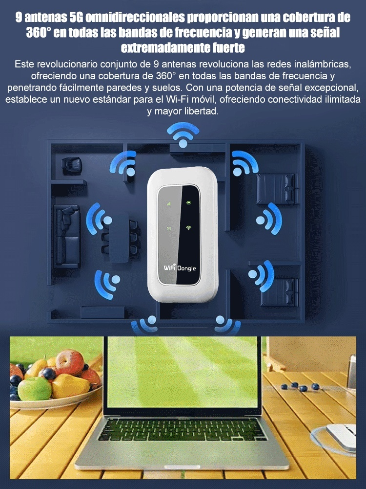 🚀 5G Gigabit WiFi: Lightning-Fast Connectivity on the Go! 📶