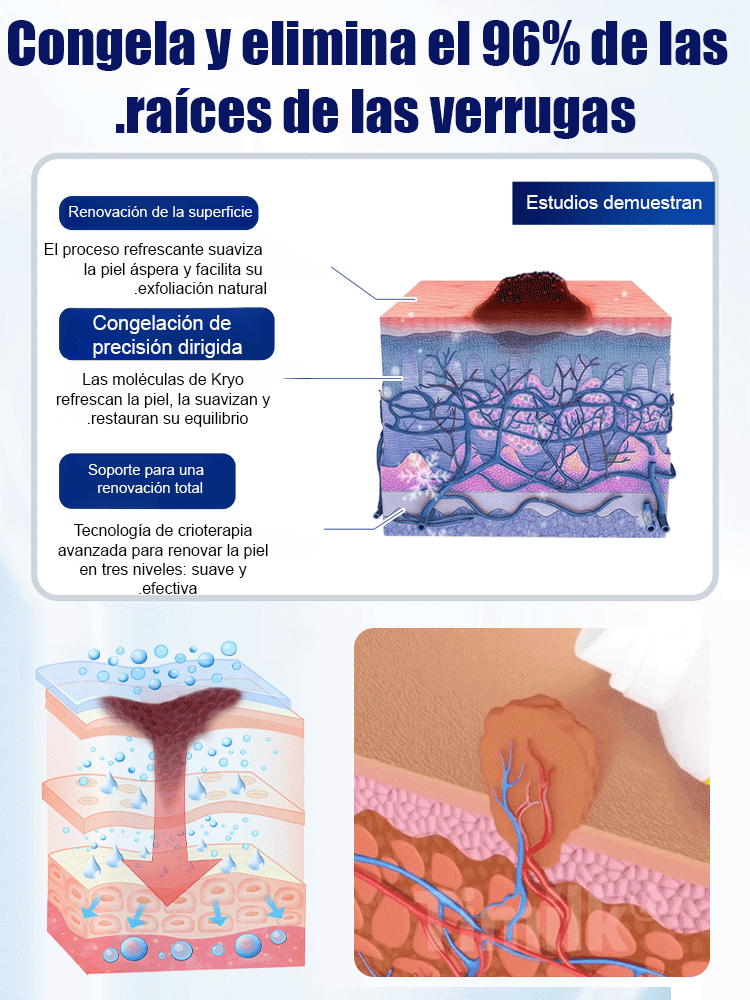 🌿 Pain-free and non-irritating formula, suitable for all skin types, GMP certified, recommended by skin experts
