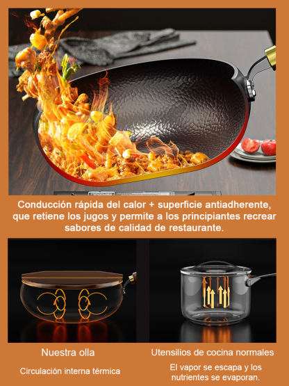 🌟Innovative Non-Stick Coating: Effortless Cooking, Healthy Delights 💡