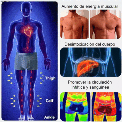 Imported Magnetic Therapy Men's Underwear: 24-Hour Magnetic Boost ⚡️ Unleash Your Inner Strength and Vitality 💪