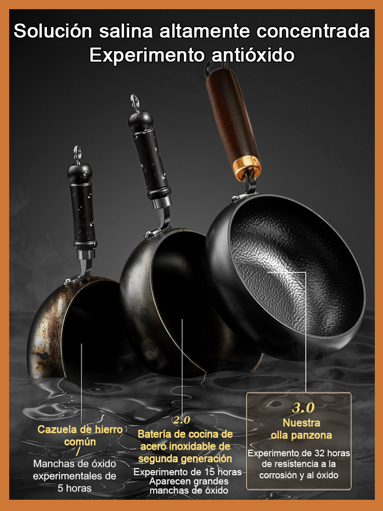 🌟Innovative Non-Stick Coating: Effortless Cooking, Healthy Delights 💡