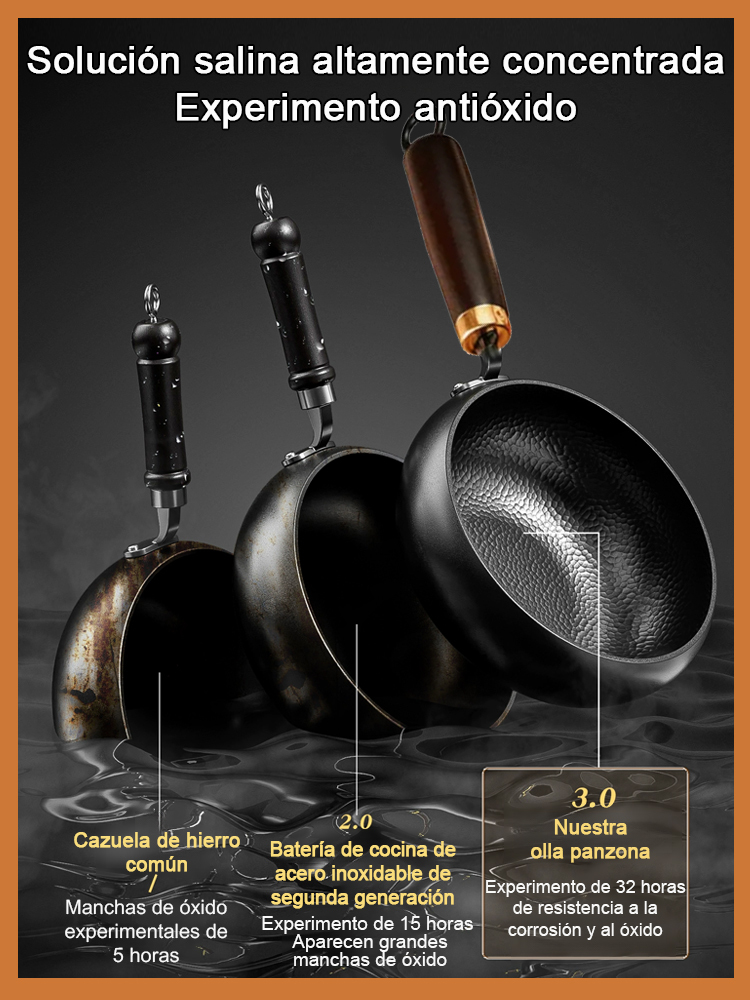 🌟Innovative Non-Stick Coating: Effortless Cooking, Healthy Delights 💡