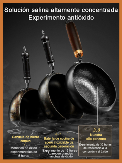 🌟Innovative Non-Stick Coating: Effortless Cooking, Healthy Delights 💡