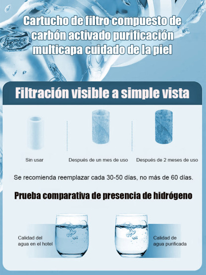 🚰360° Rotating Faucet + Dual Water Flow, German Engineering with All-Copper Interfaces