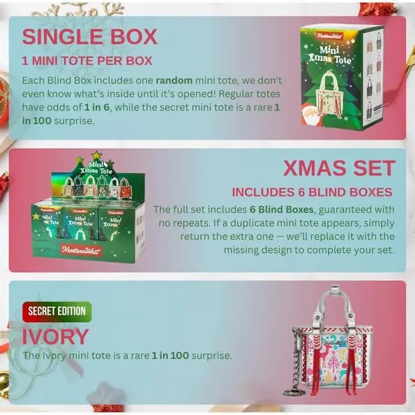 🎄Mini Xmas Tote Blind Box Gift for Holiday Suprises