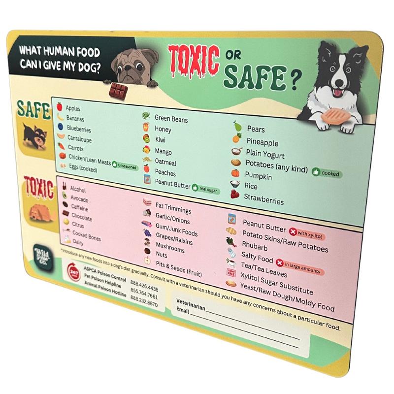 🔥 🧲“Can My Dog or Cat Eat This?” Quick-Check Pet Food Guide Magnet 🐶🐱