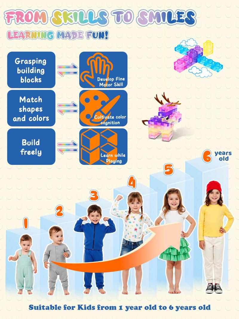 🌟GUMMY BLOC: 40-Piece Montessori Sensory Building Soft Blocks