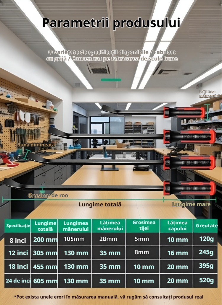 Utilizare unealtă demontare anvelope la atelier auto