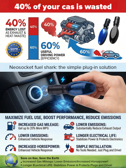 Premium Fuel Sink Optimizer - Ex-Engineer Designed - Reclaims 40% Wasted Gas - 1-Second Plug & Play ⛽ 50% OFF Official Fuel Saver + 180-Day Risk-Free Trial 🎁📉