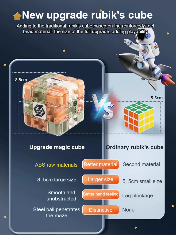 [Brain training puzzle for all ages] 3D marble maze cube