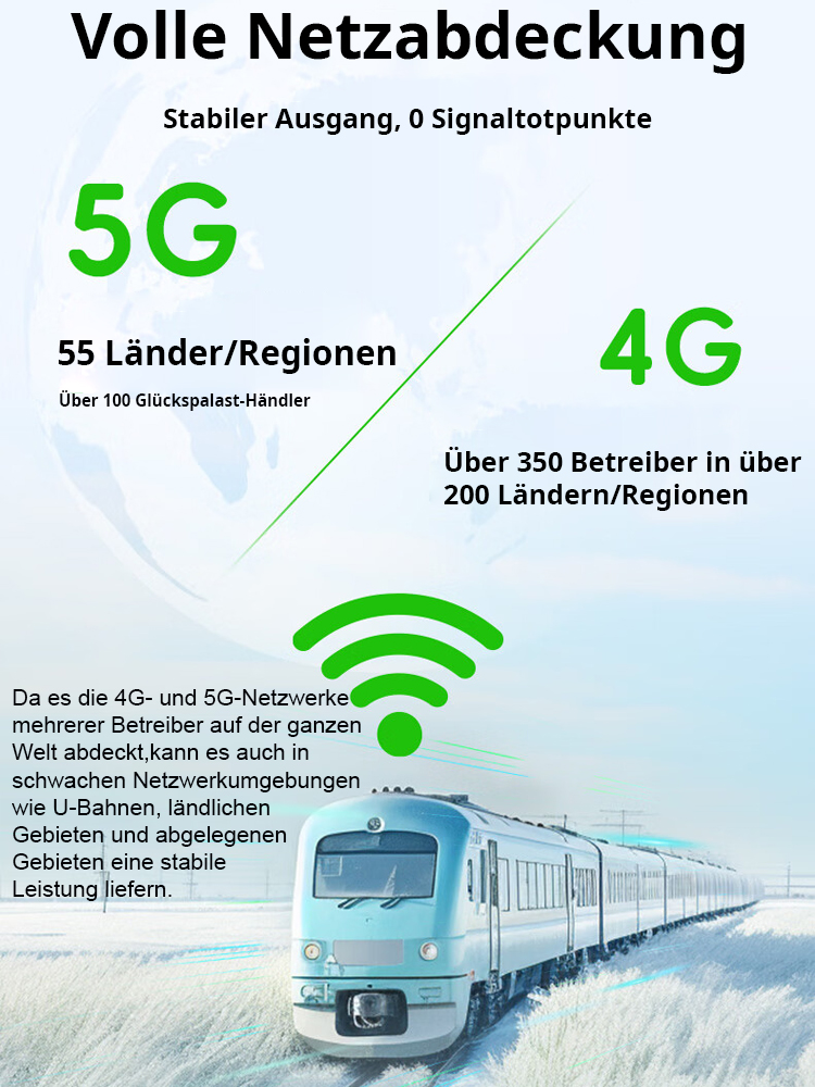 5G Tragbares WLAN für über 200 Länder