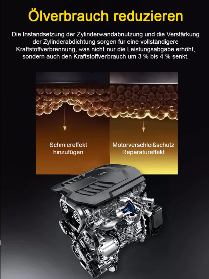 Der Lebenswächter für Ihren Motor-Motorverschleißschutzmittel