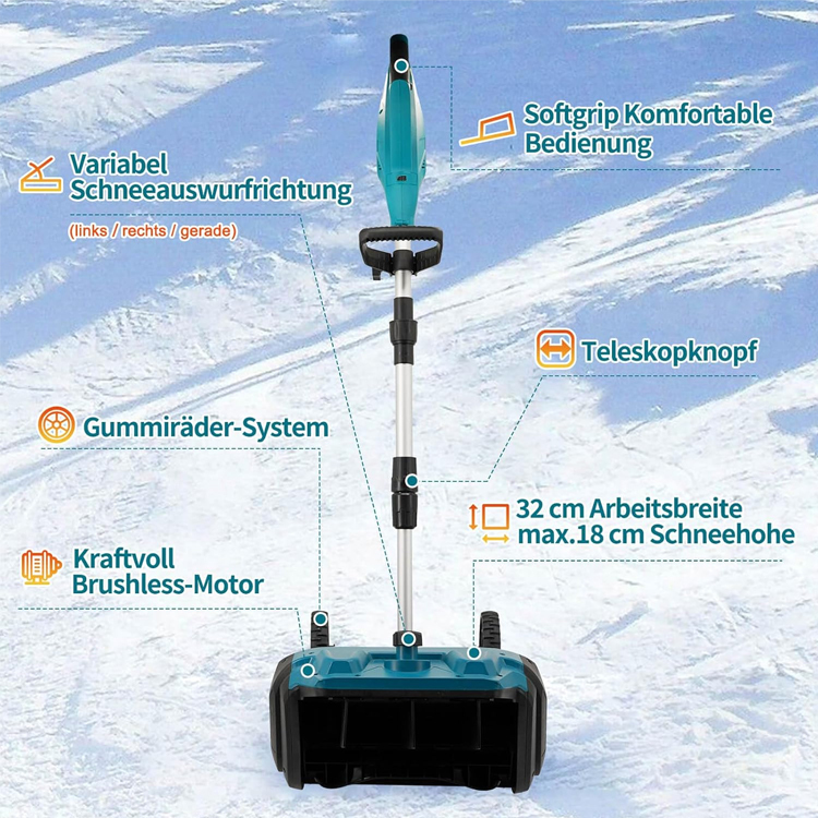 【100 m² geräumt in nur 3 Minuten!】Hochleistungs-Lithium-Schneefräse für den Hausgebrauch