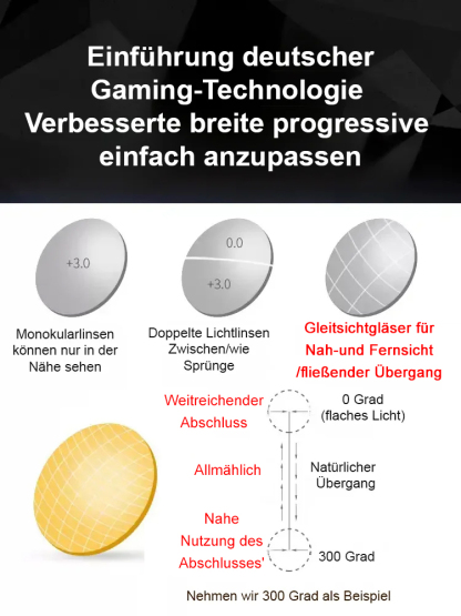 Kristall-Autofokus-Anti-Blaulicht-Photochromatische Lesebrille