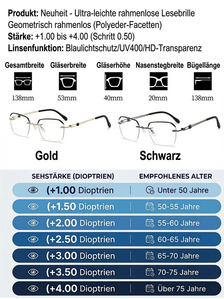 Neue ultraleichte randlose Blaulichtschutz-Lesebrille