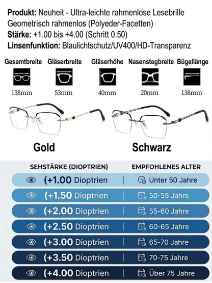 Neue ultraleichte randlose Blaulichtschutz-Lesebrille