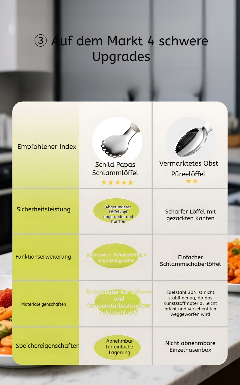 Sicherer Fruchtlöffel für Kleinkinder